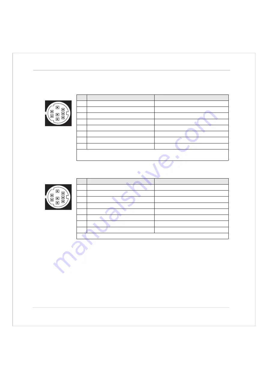 Trio Motion Coordinator Euro 205 Technical Reference Manual Download Page 44