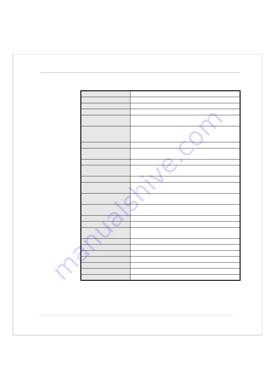 Trio Motion Coordinator Euro 205 Technical Reference Manual Download Page 57