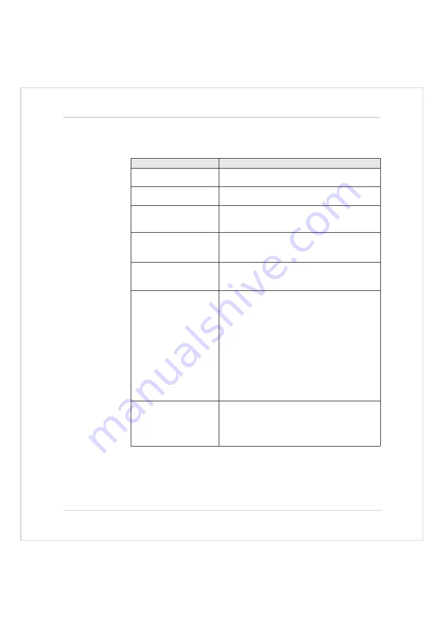 Trio Motion Coordinator Euro 205 Technical Reference Manual Download Page 171