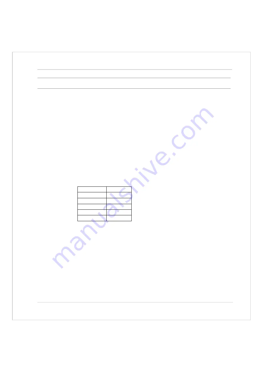 Trio Motion Coordinator Euro 205 Technical Reference Manual Download Page 466