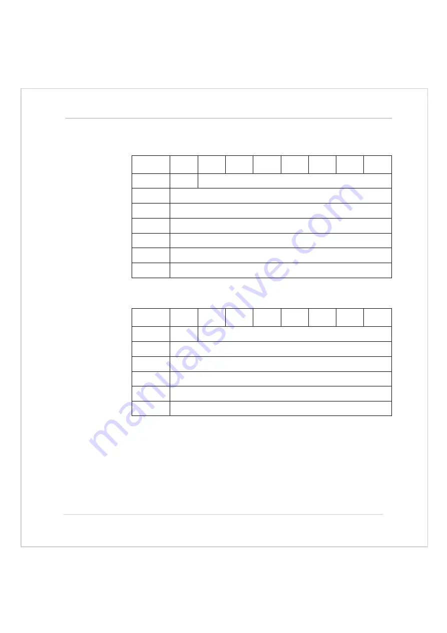 Trio Motion Coordinator Euro 205 Technical Reference Manual Download Page 539