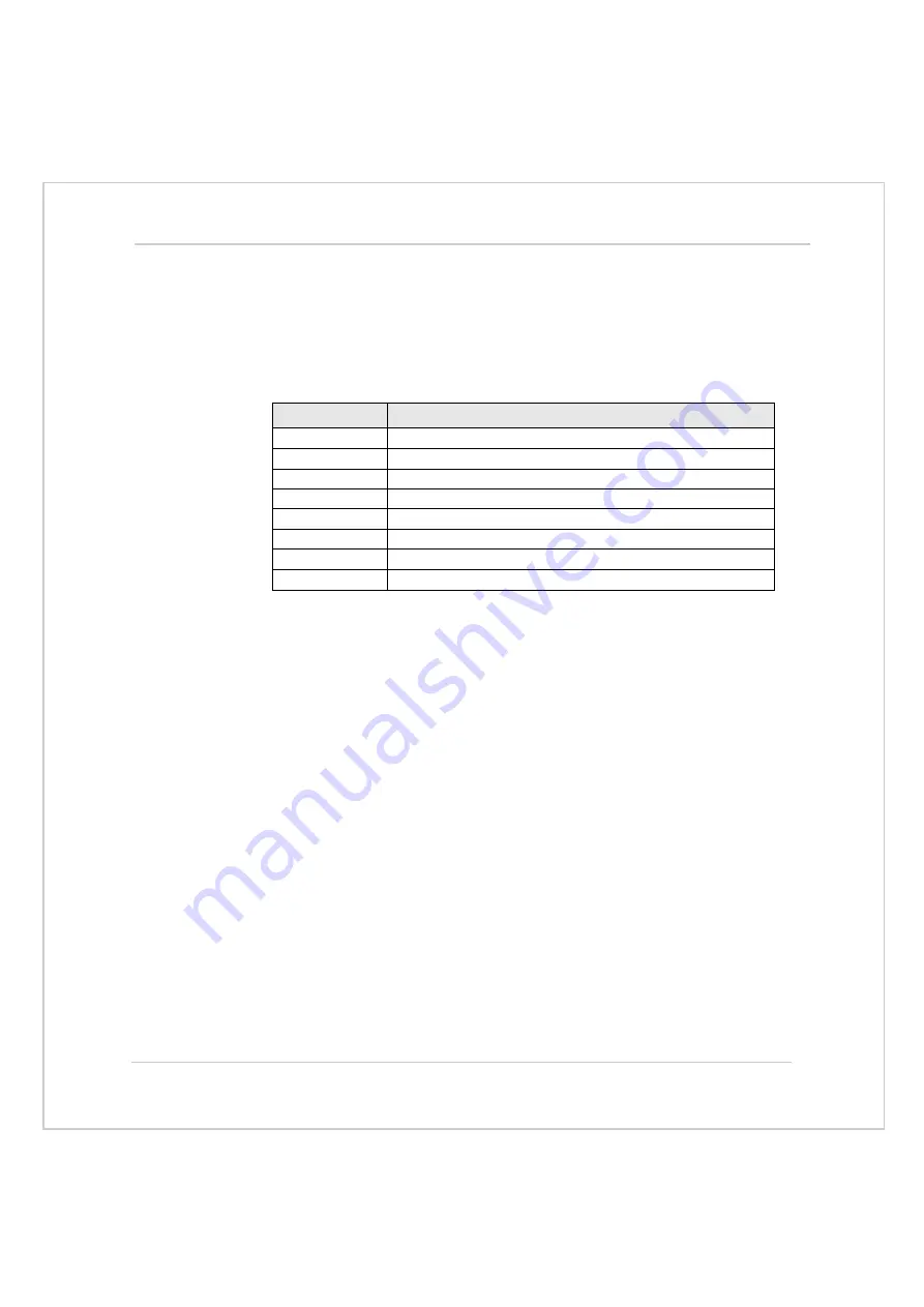 Trio Motion Coordinator Euro 205 Technical Reference Manual Download Page 543