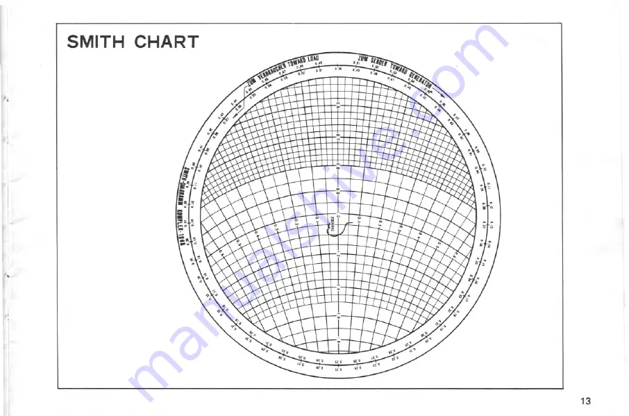 Trio PF-810 Operating Instructions Manual Download Page 12