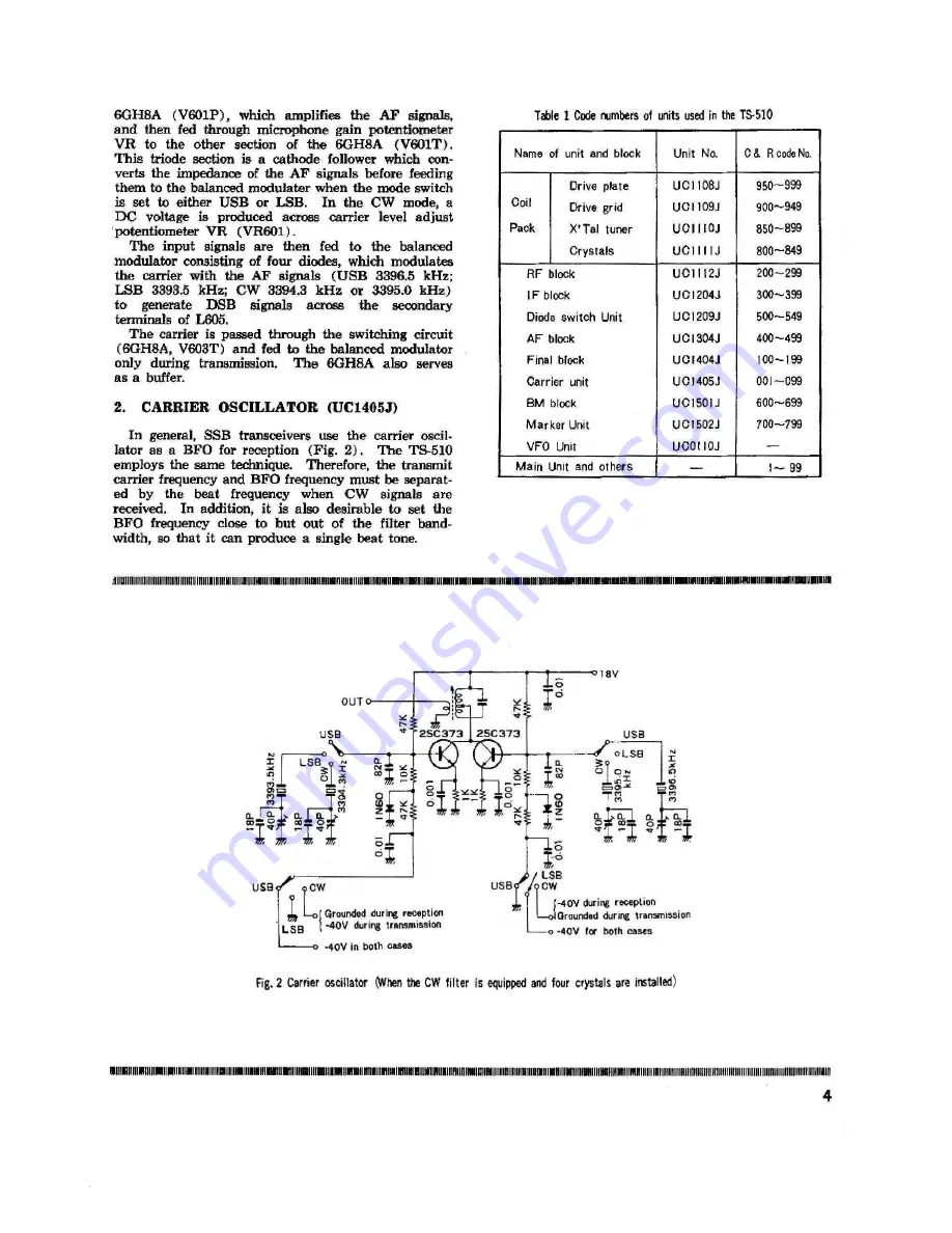 Trio TS-510 Operating Manual Download Page 5