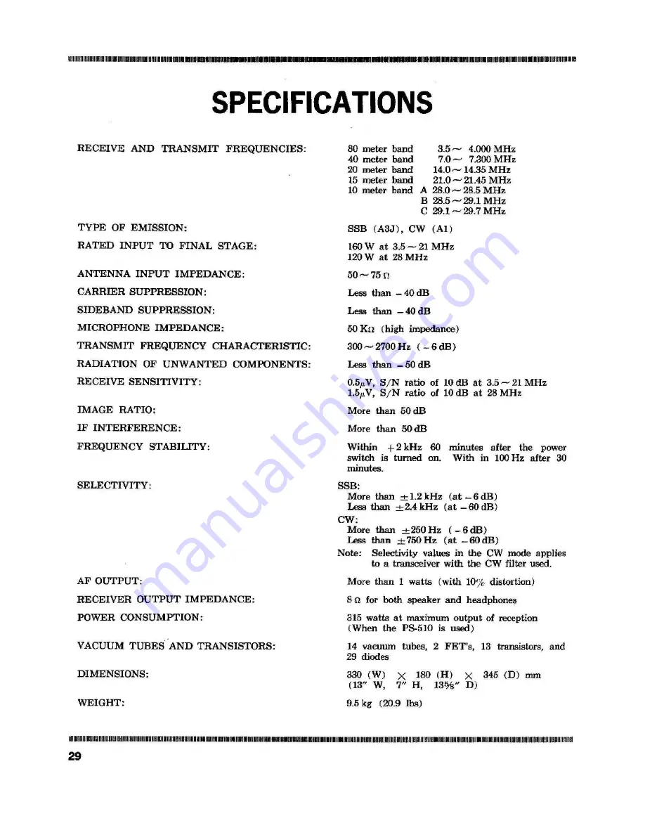 Trio TS-510 Operating Manual Download Page 30