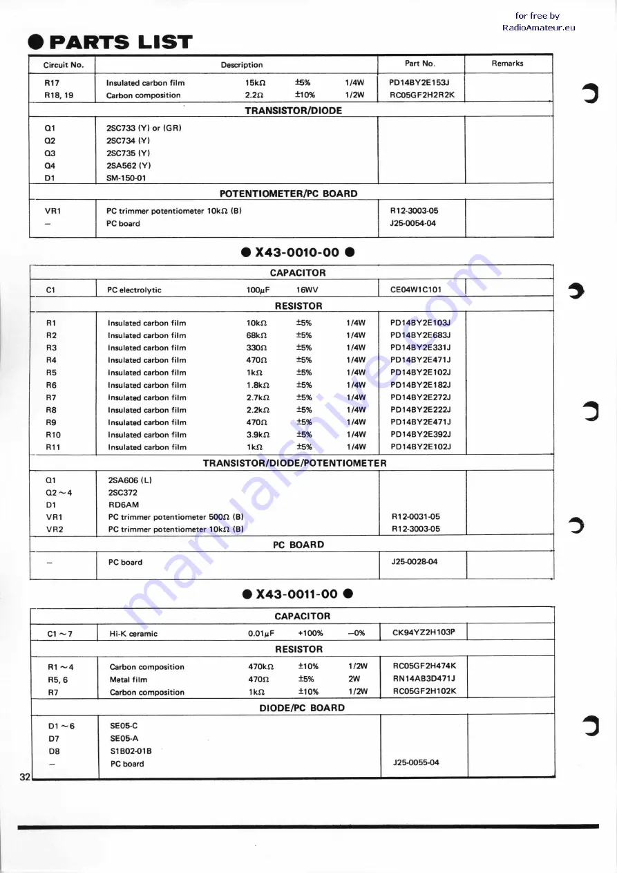 Trio TX-599 Скачать руководство пользователя страница 33