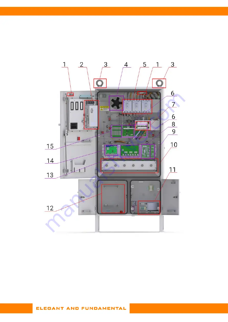 Triol AK06 Troubleshooting Manual Download Page 56