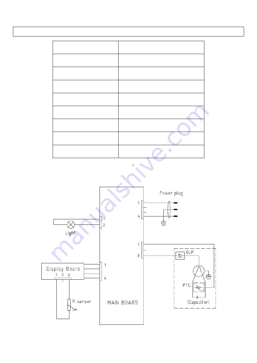 Triomph TKCV63N User Manual Download Page 12