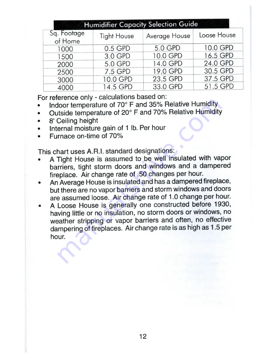 Trion 707TW Operation Manual Download Page 14