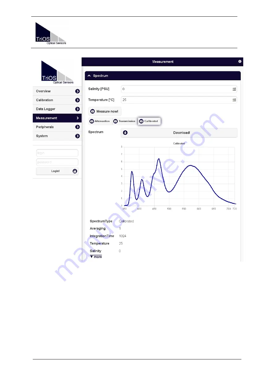 triOS OSCAR G2 Manual Download Page 36