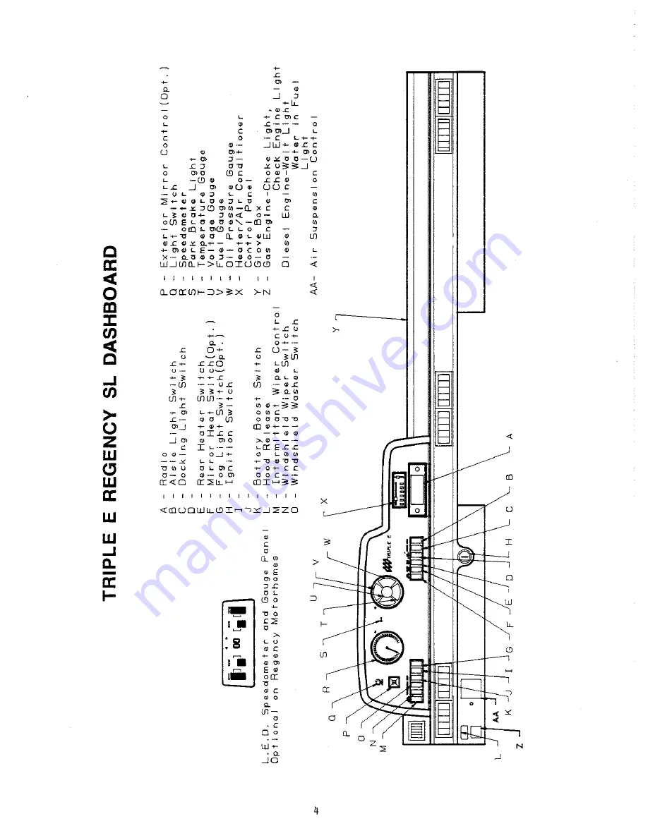 Triple E 1990 Regency A-681 SL Owner'S Manual Download Page 11