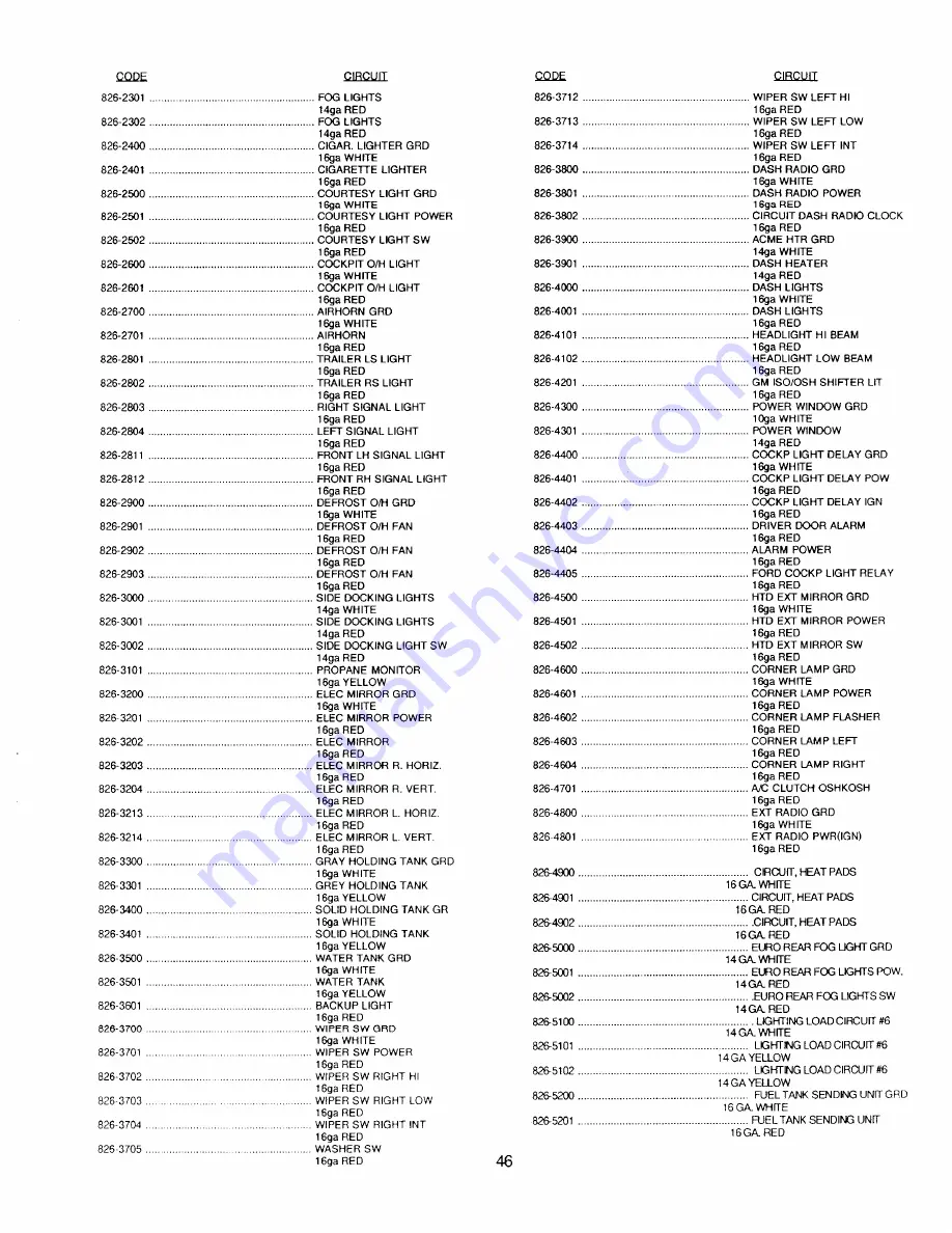 Triple E 1994 EMPRESS 1061 Owner'S Manual Download Page 50