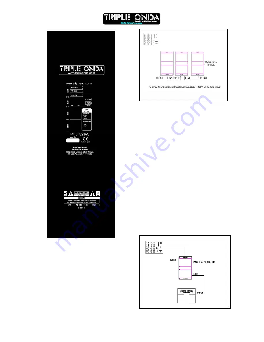 TRIPLE ONDA TOP.S 12A User Manual Download Page 3