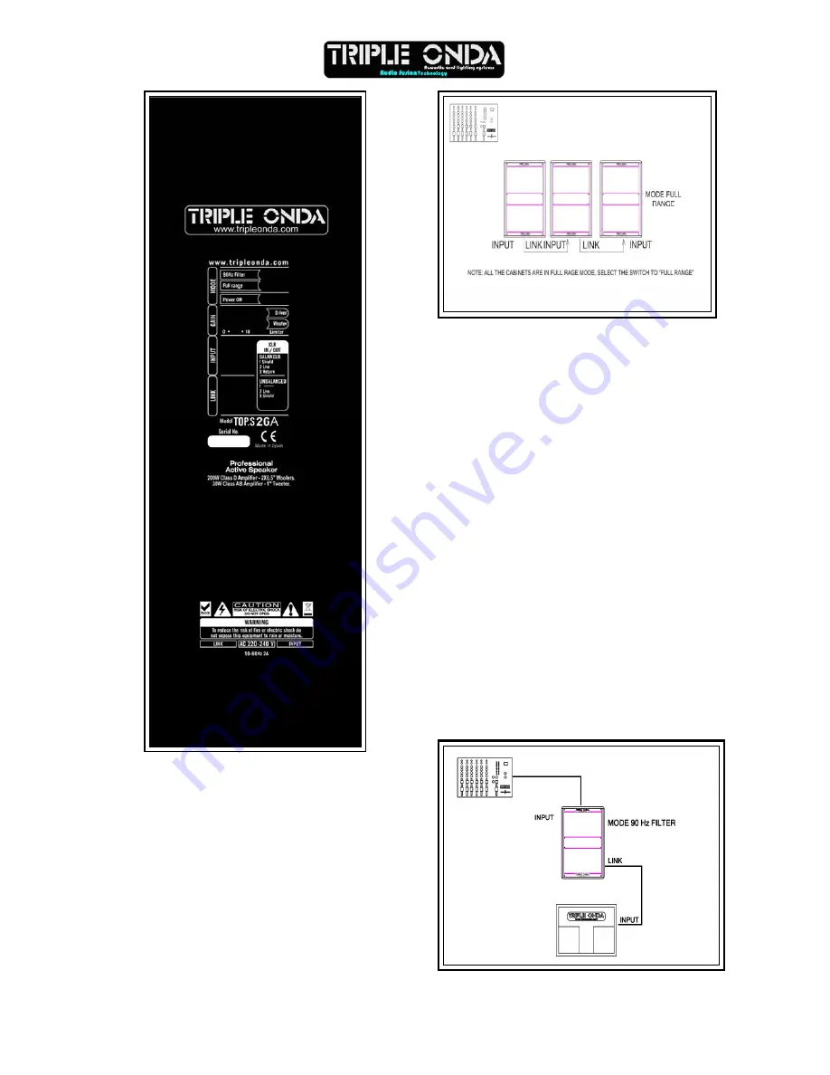 TRIPLE ONDA TOP.S 26A User Manual Download Page 3