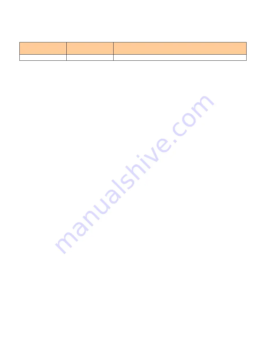 Triple Play Communications AMP-1030P User Manual Download Page 2