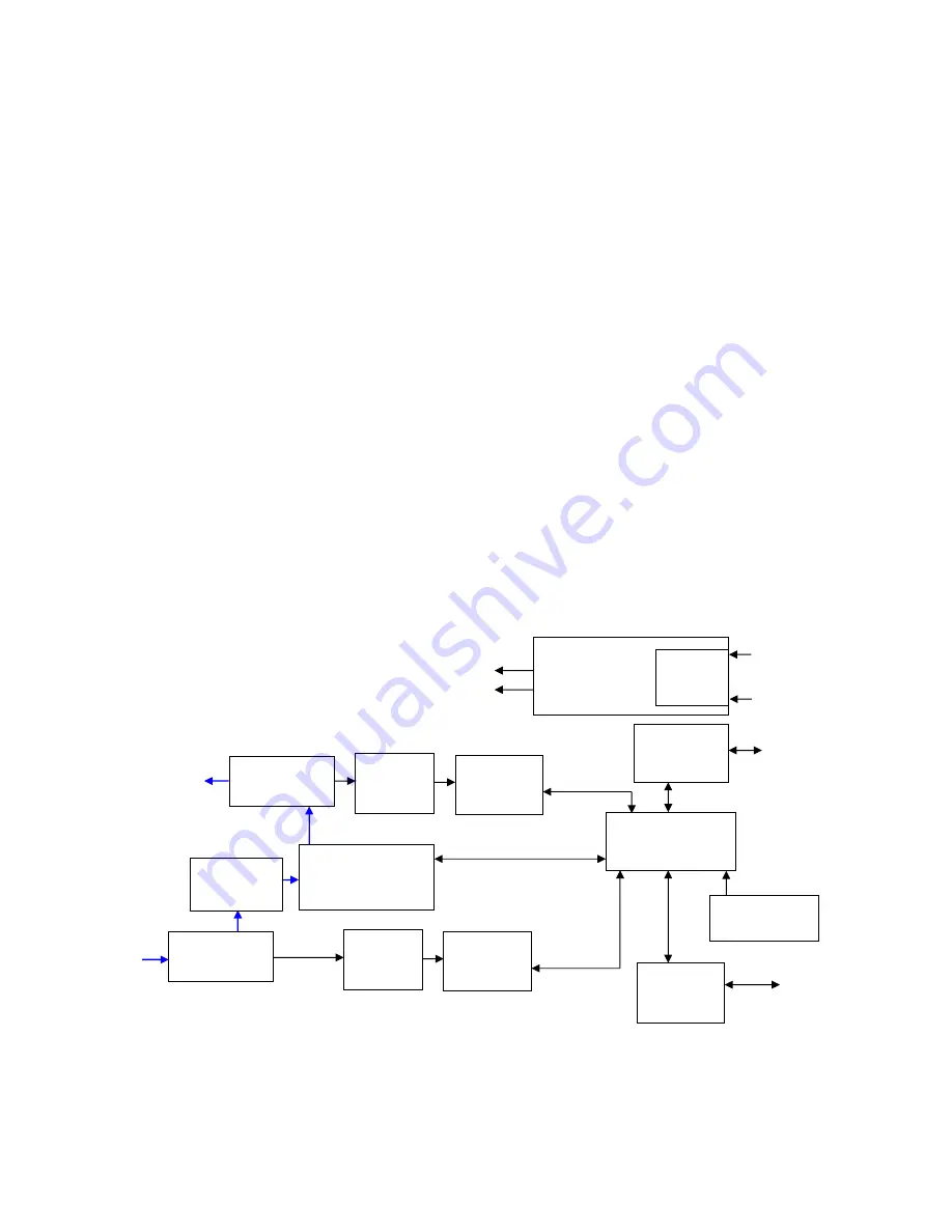 Triple Play Communications AMP-1030P Скачать руководство пользователя страница 6