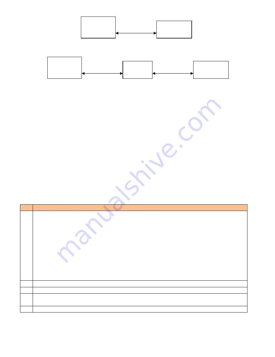 Triple Play Communications AMP-1030P Скачать руководство пользователя страница 13