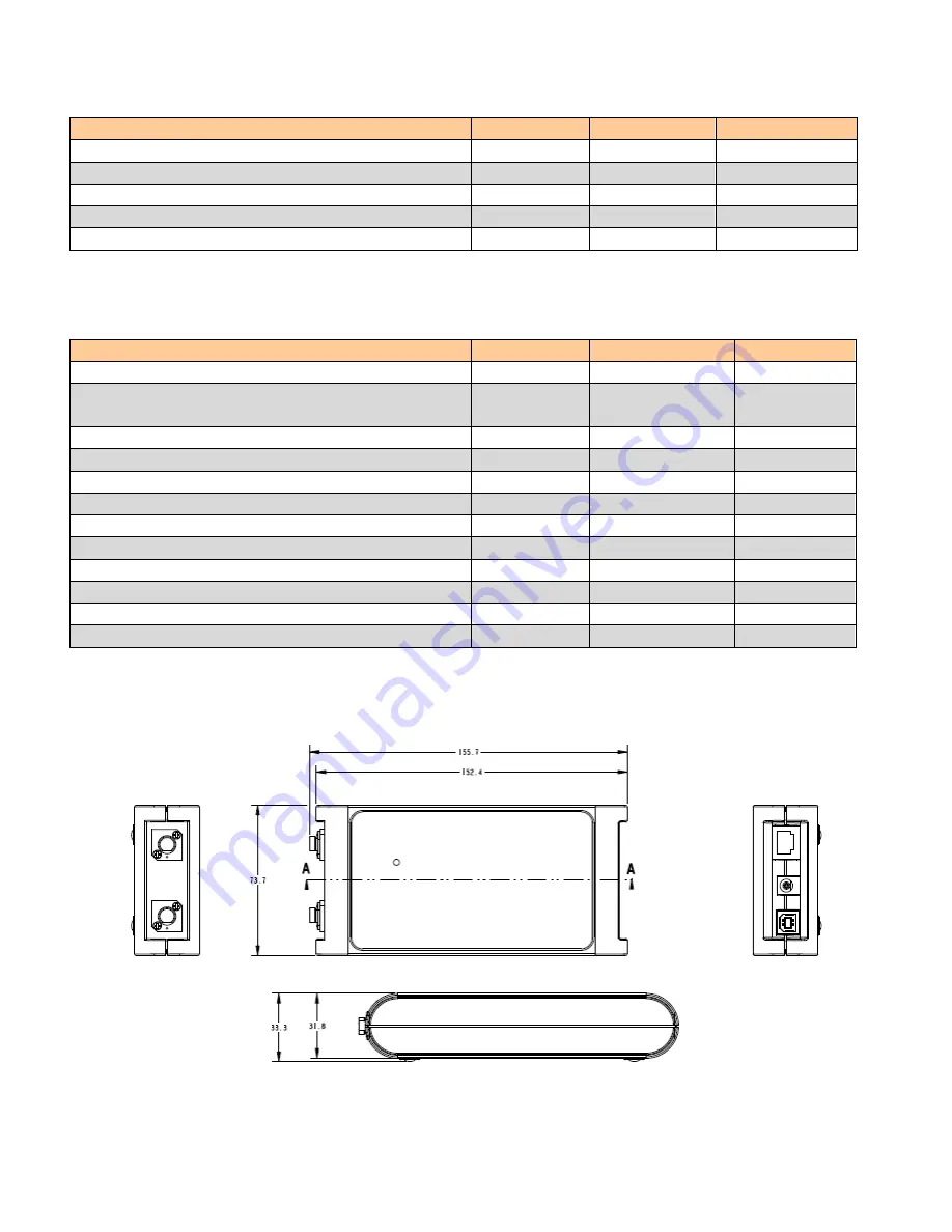 Triple Play Communications AMP-1030P User Manual Download Page 33