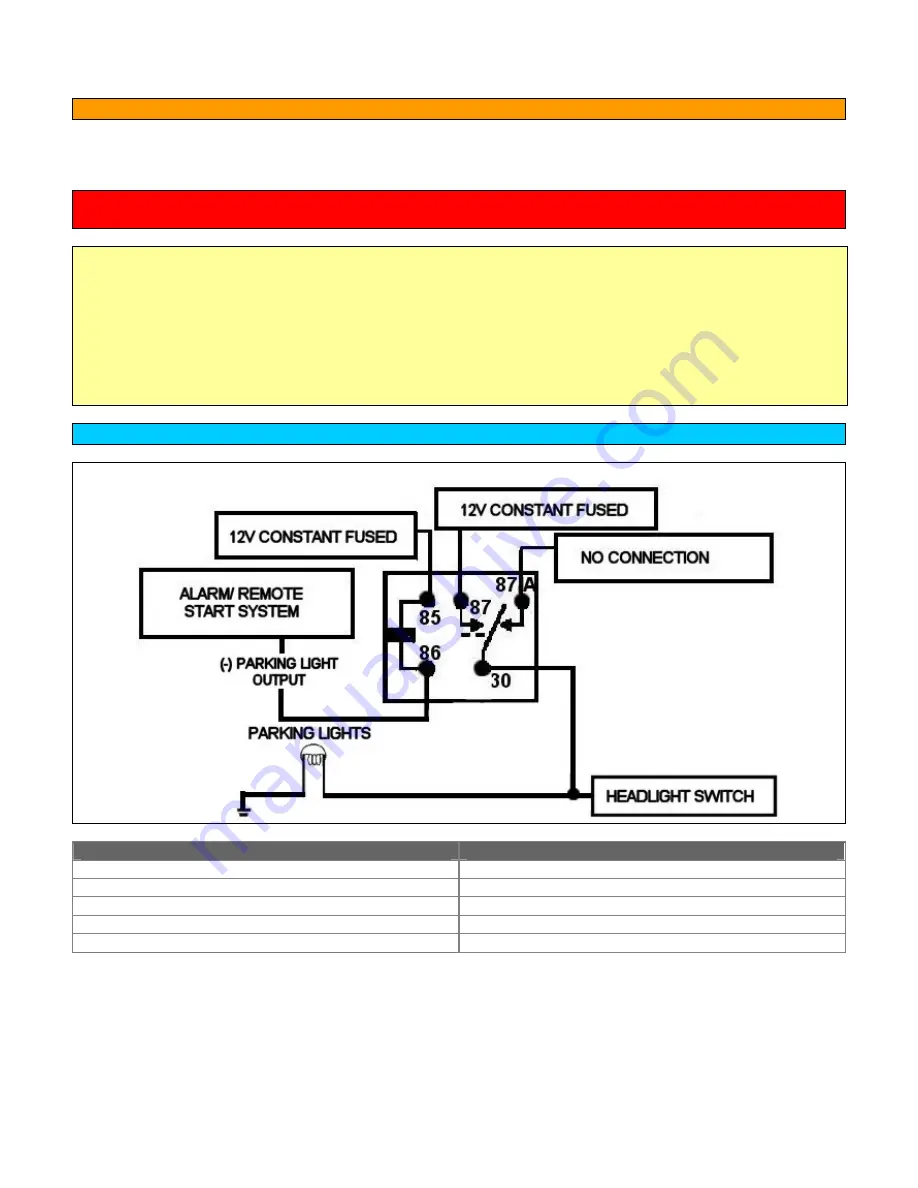 Triple S Customs Car Security Installation Manual Download Page 45