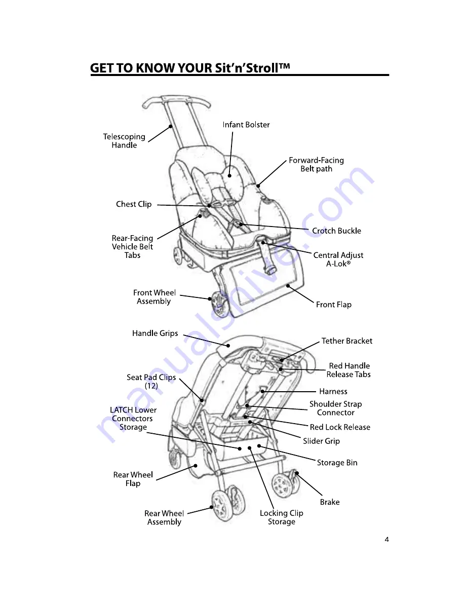 TriplePlay Sit'N'Stroll 4001 Owner'S Manual Download Page 9