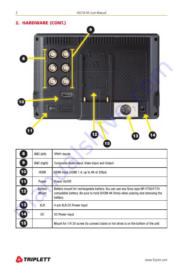 Triplett 614395001933 User Manual Download Page 6