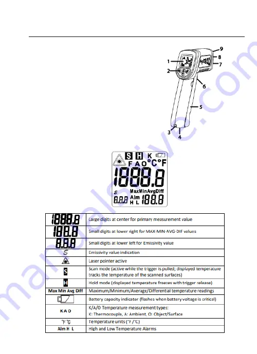 Triplett 614395003555 User Manual Download Page 3