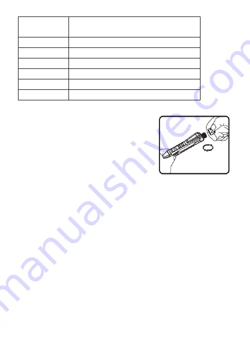 Triplett ET350 Assembly Instructions Manual Download Page 9