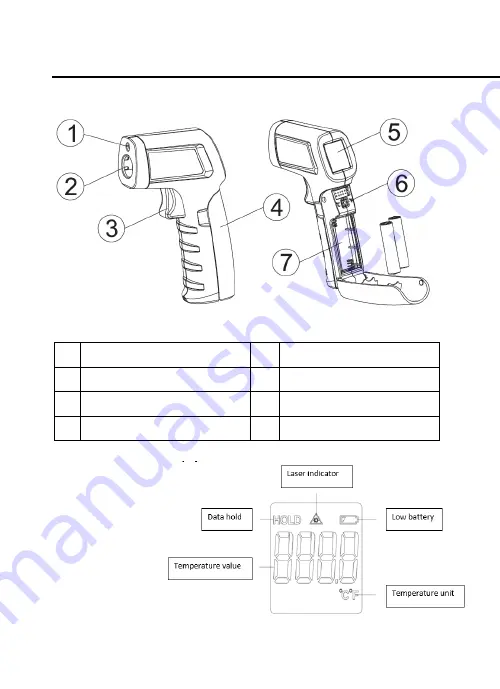 Triplett IRT225 User Manual Download Page 3