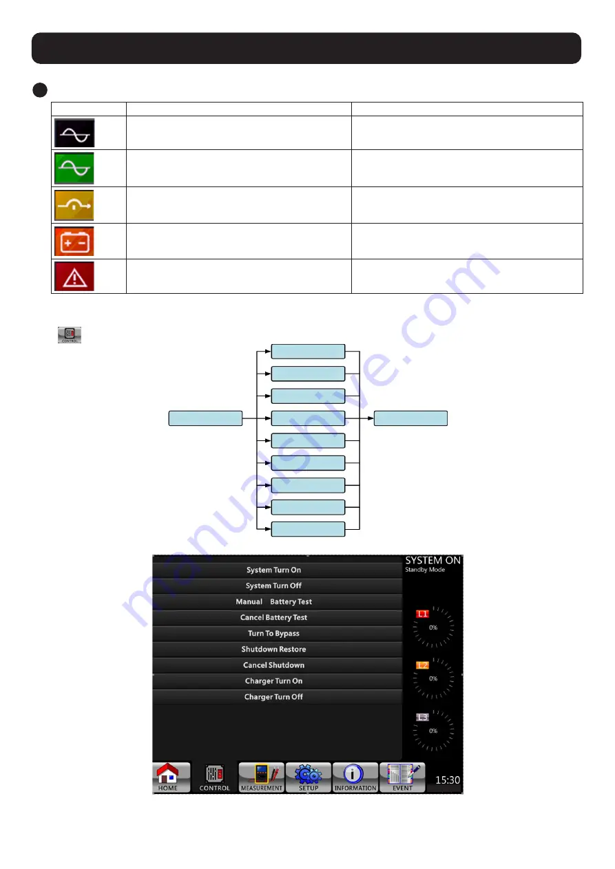 Tripp Lite 037332225436 Owner'S Manual Download Page 23