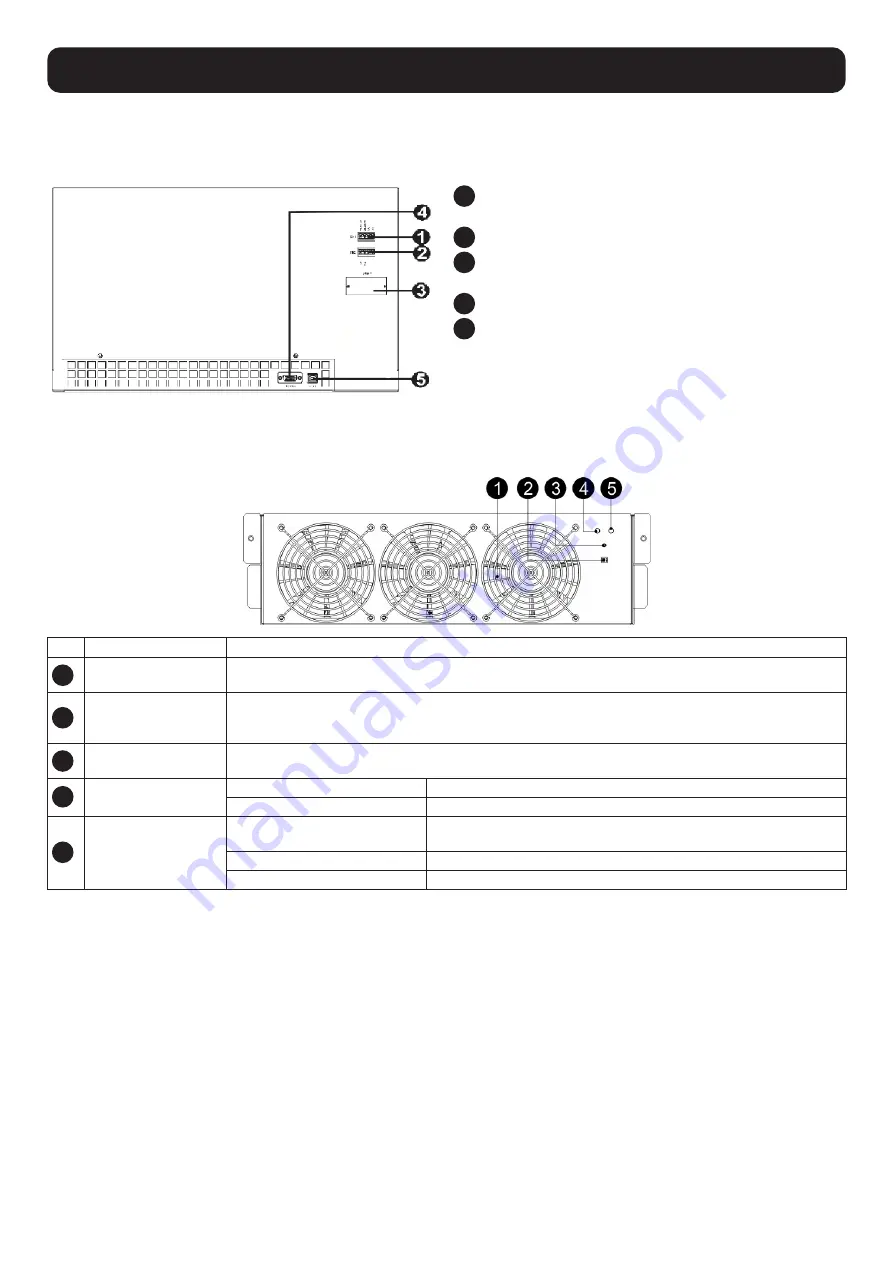 Tripp Lite 037332225436 Owner'S Manual Download Page 151