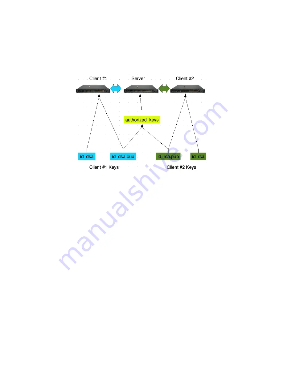 Tripp Lite 93-2879 Owner'S Manual Download Page 187