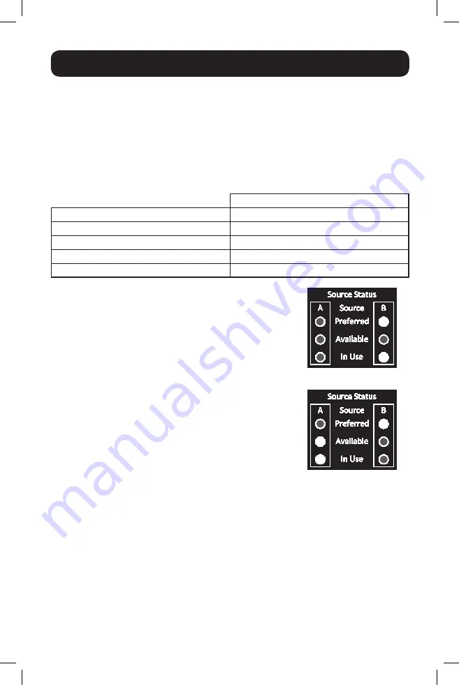 Tripp Lite AG-012F Series Owner'S Manual Download Page 70