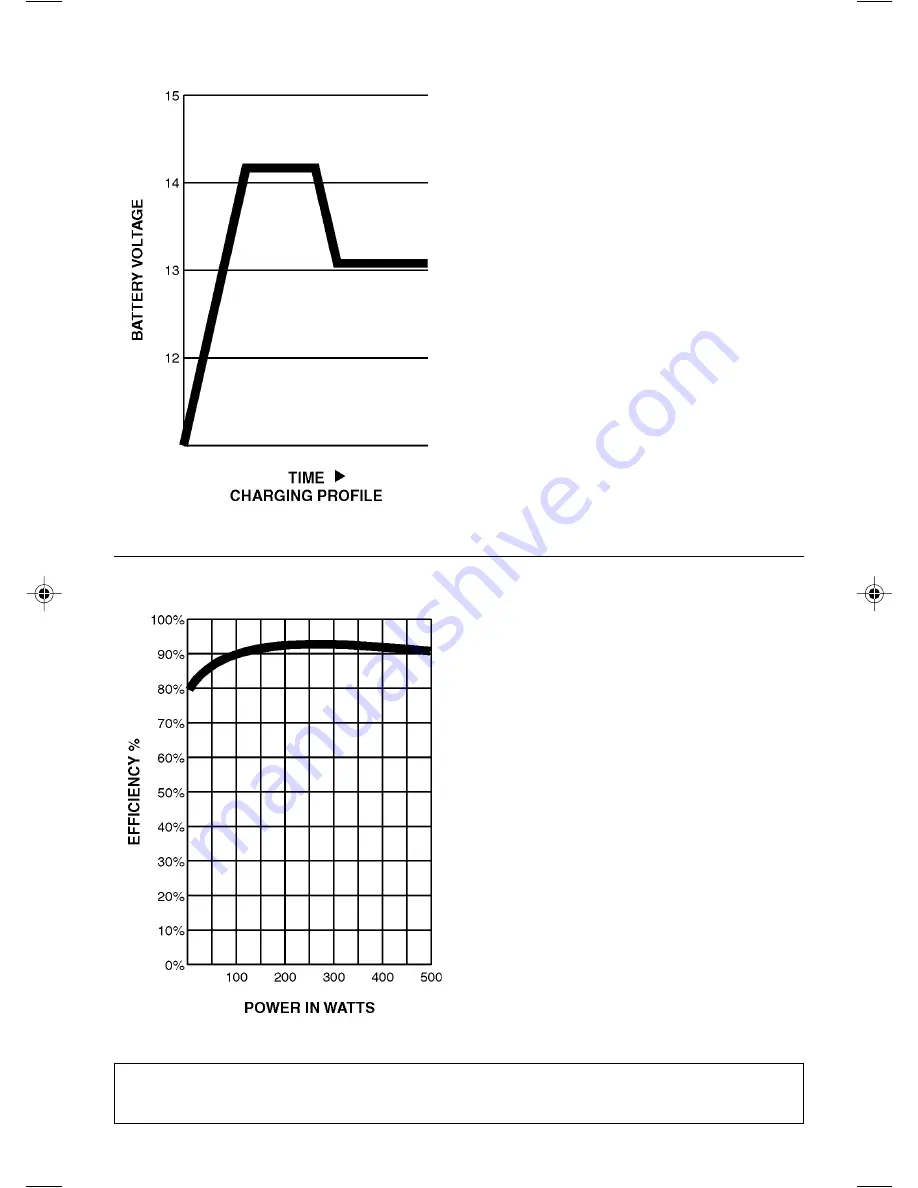 Tripp Lite APS INT 512 Owner'S Manual Download Page 3