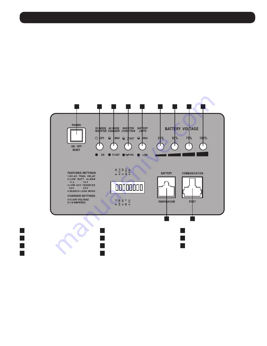 Tripp Lite APS1012SW Owner'S Manual Download Page 3