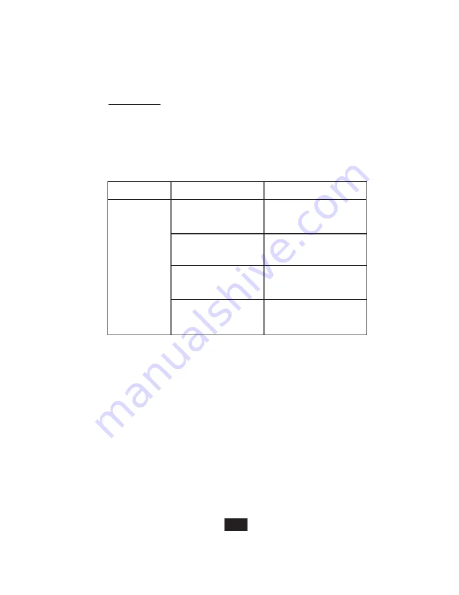 Tripp Lite B004-002 Series User Manual Download Page 16