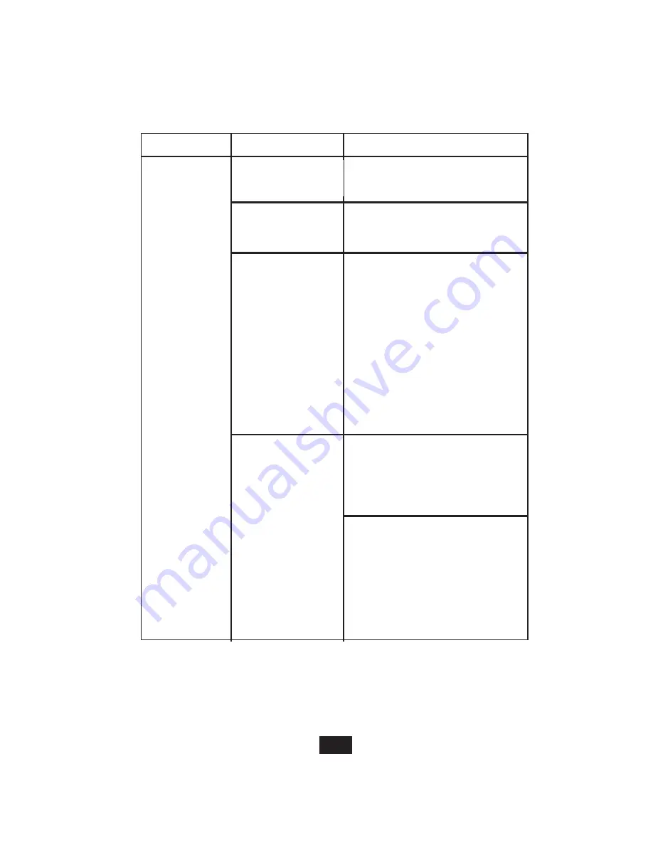 Tripp Lite B004-002 Series Скачать руководство пользователя страница 17