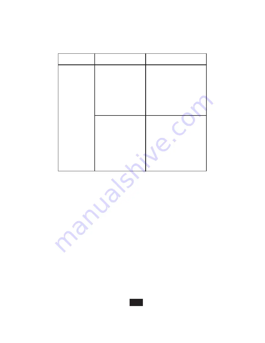 Tripp Lite B004-002 Series Скачать руководство пользователя страница 18