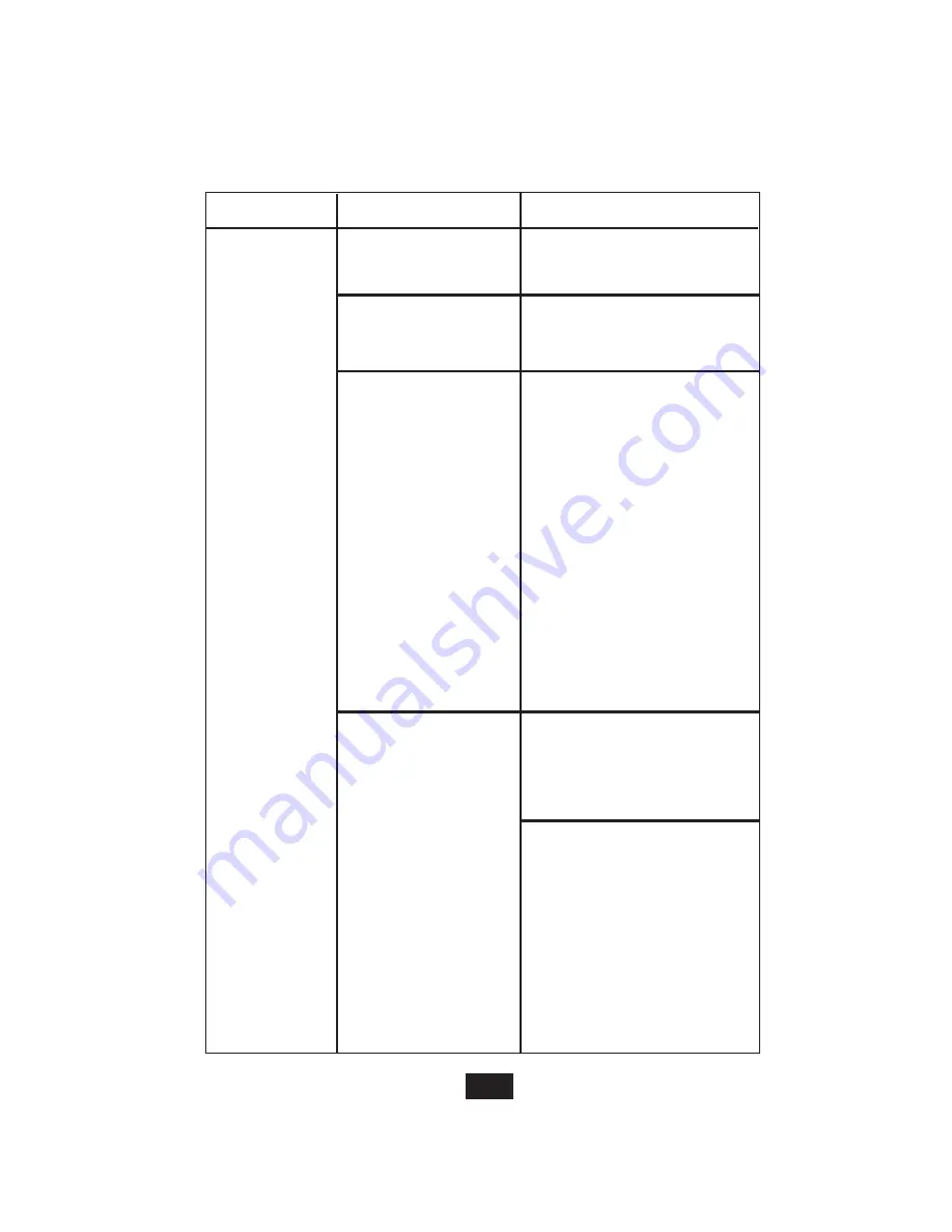 Tripp Lite B004-002 Series User Manual Download Page 27