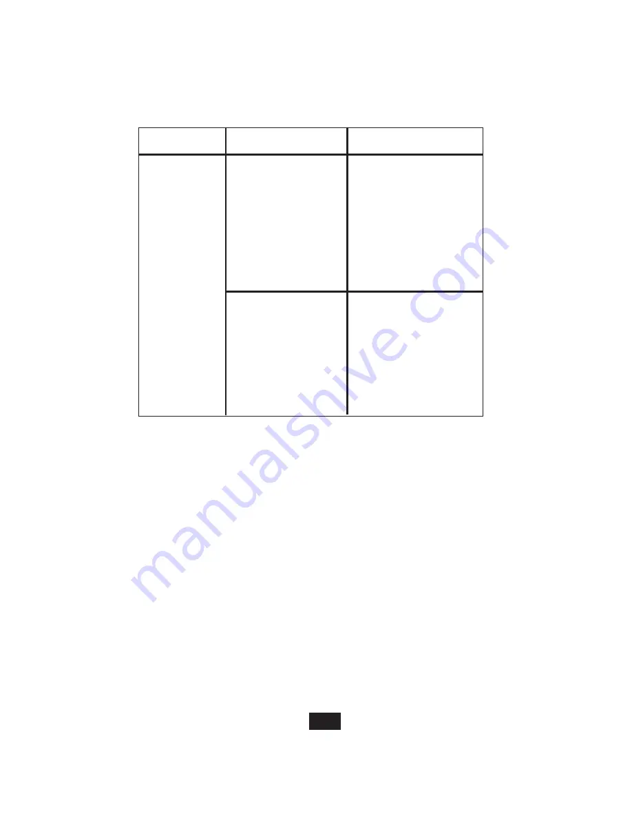 Tripp Lite B004-002 Series User Manual Download Page 28