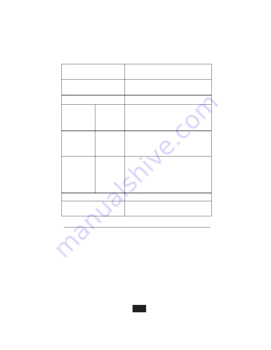 Tripp Lite B004-002 Series User Manual Download Page 29