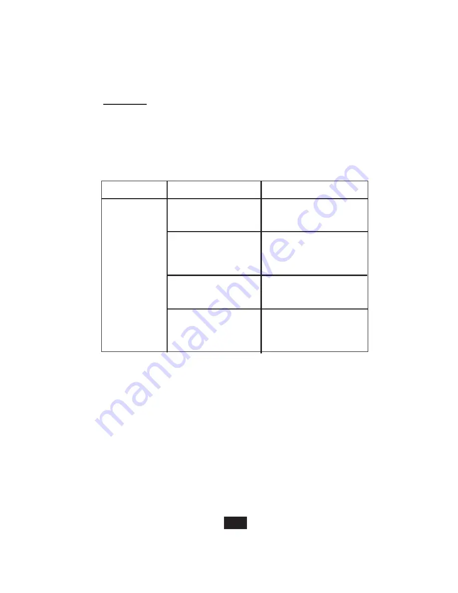 Tripp Lite B004-002 Series User Manual Download Page 36