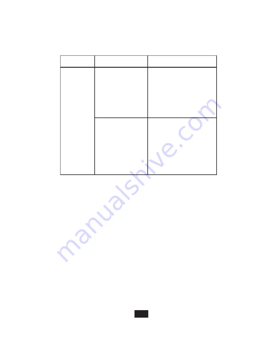 Tripp Lite B004-002 Series User Manual Download Page 38