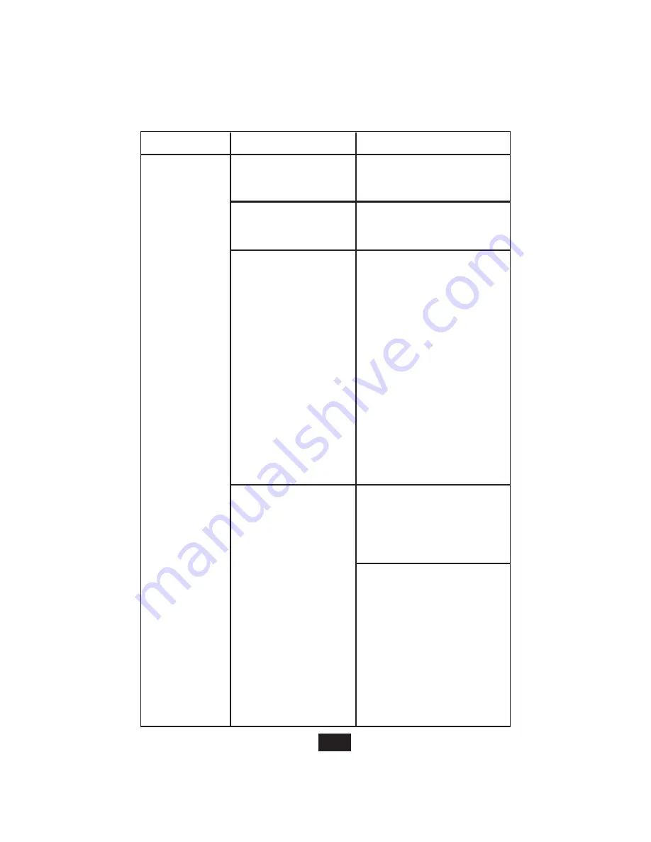 Tripp Lite B004-002 Series User Manual Download Page 47