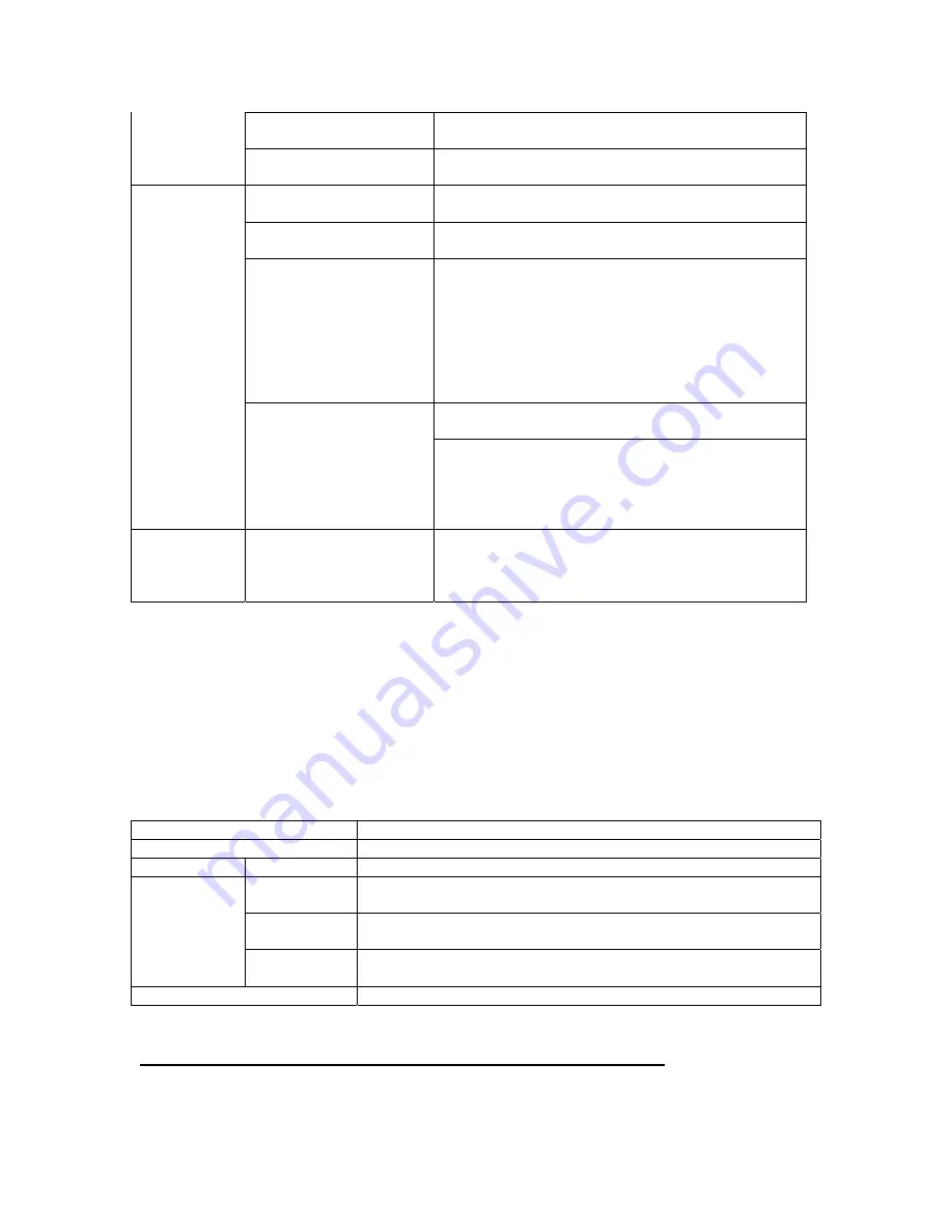 Tripp Lite B005-002-R Скачать руководство пользователя страница 18