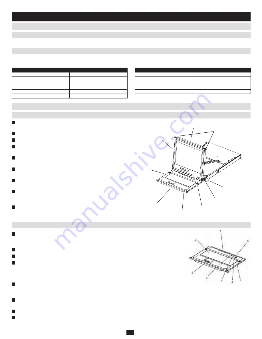 Tripp Lite B020-008-17-IP Owner'S Manual Download Page 6