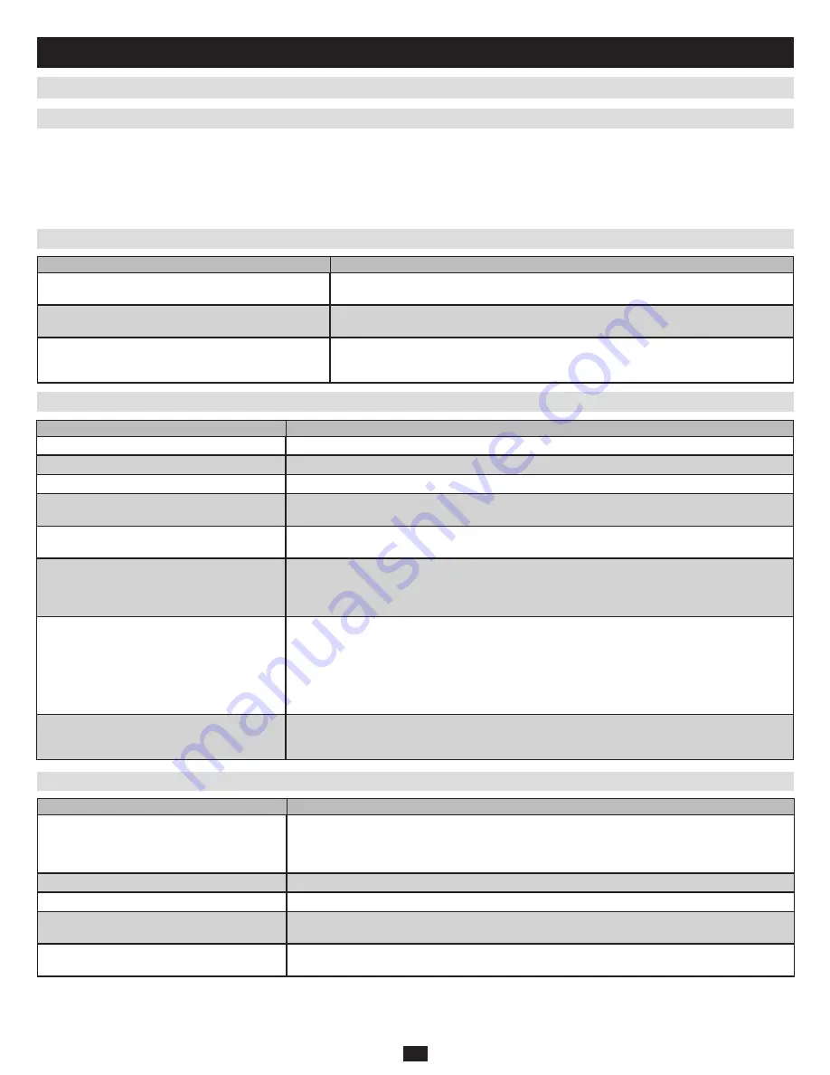 Tripp Lite B020-008-17-IP Owner'S Manual Download Page 43