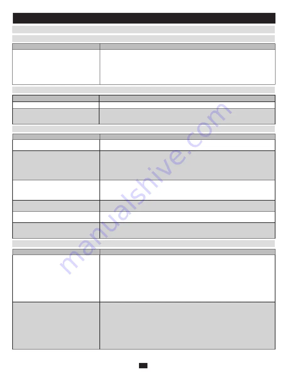 Tripp Lite B020-008-17-IP Owner'S Manual Download Page 44