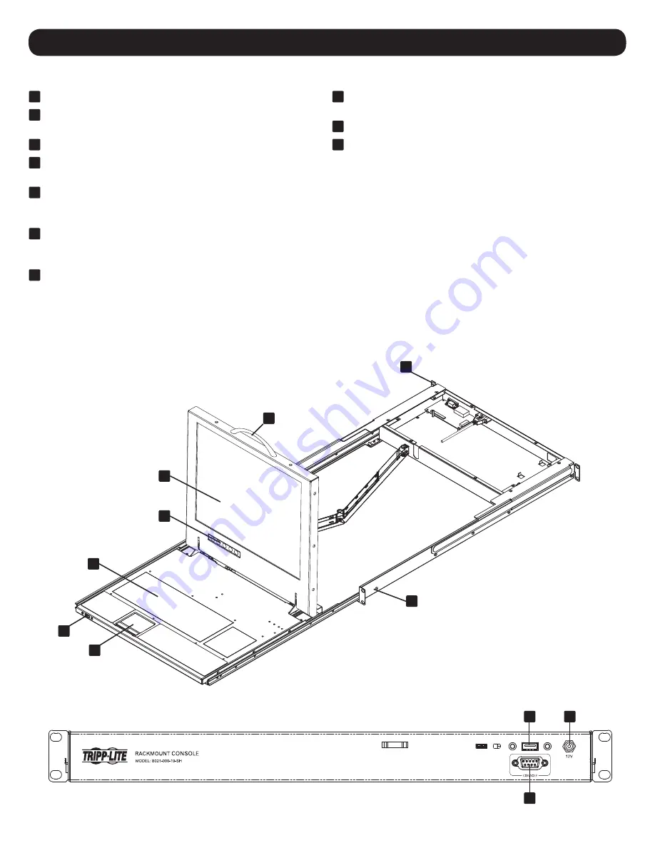 Tripp Lite B021-000-19-SH Скачать руководство пользователя страница 3