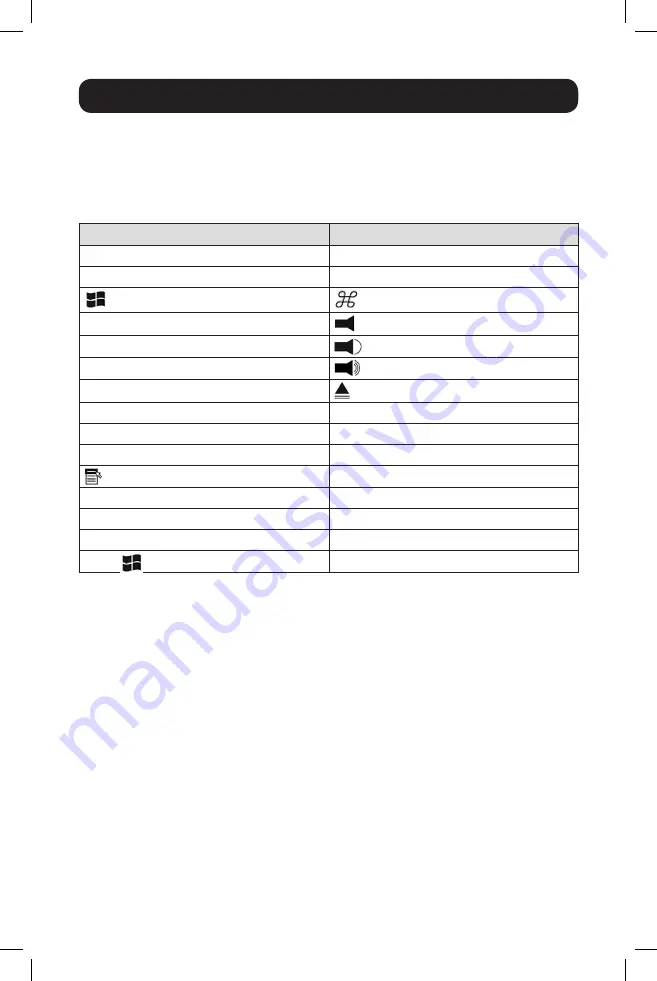 Tripp Lite B024-DUA8-DL Owner'S Manual Download Page 34