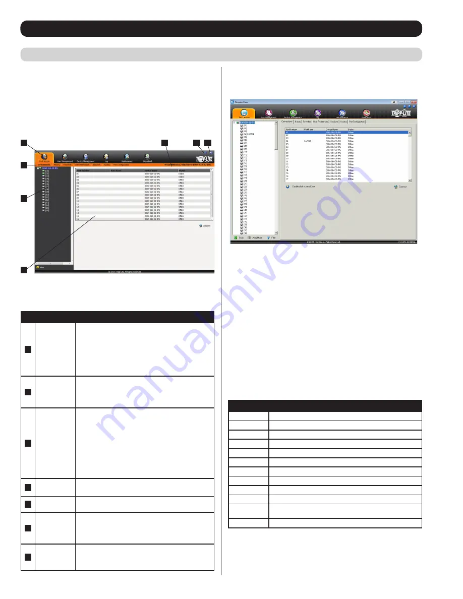 Tripp Lite B064-008-01-IPG Owner'S Manual Download Page 16